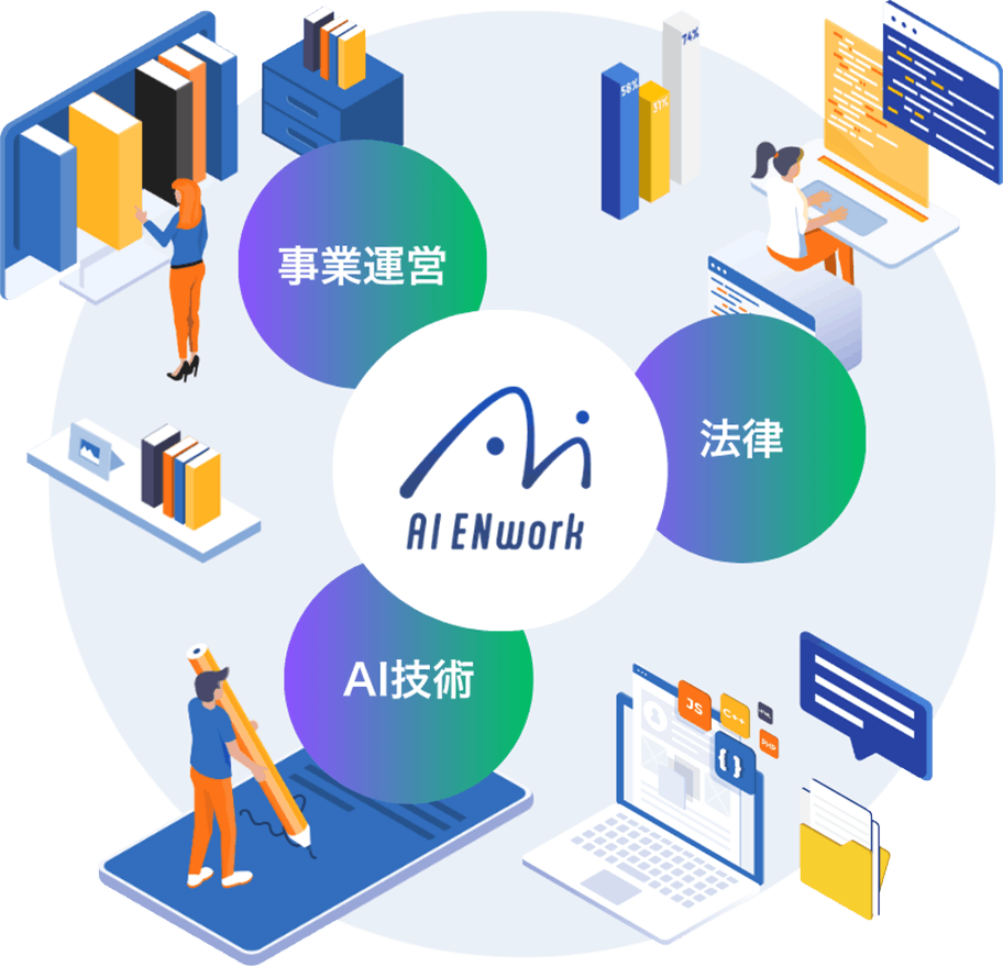 AI ENwork